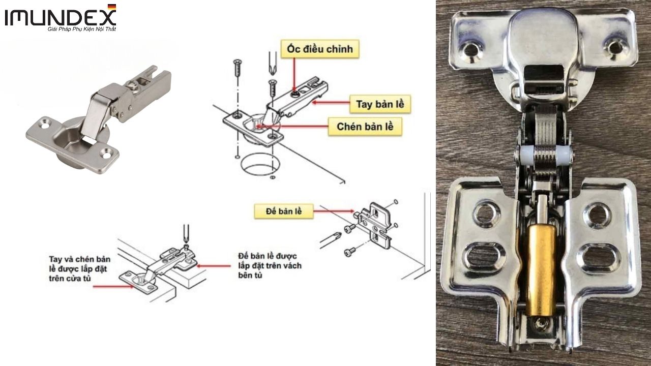 Cấu Tạo Của Bản Lề Giảm Chấn Trùm Nửa Imundex