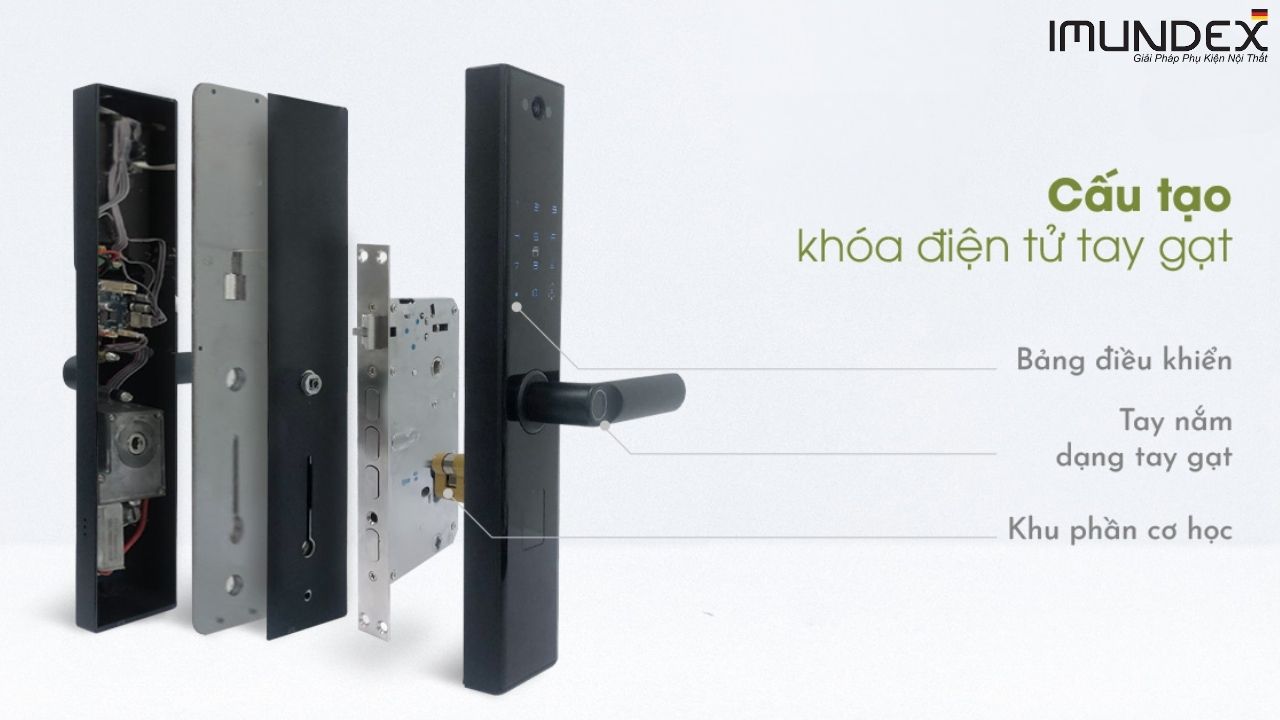 Khóa Điện Tử Tay Gạt