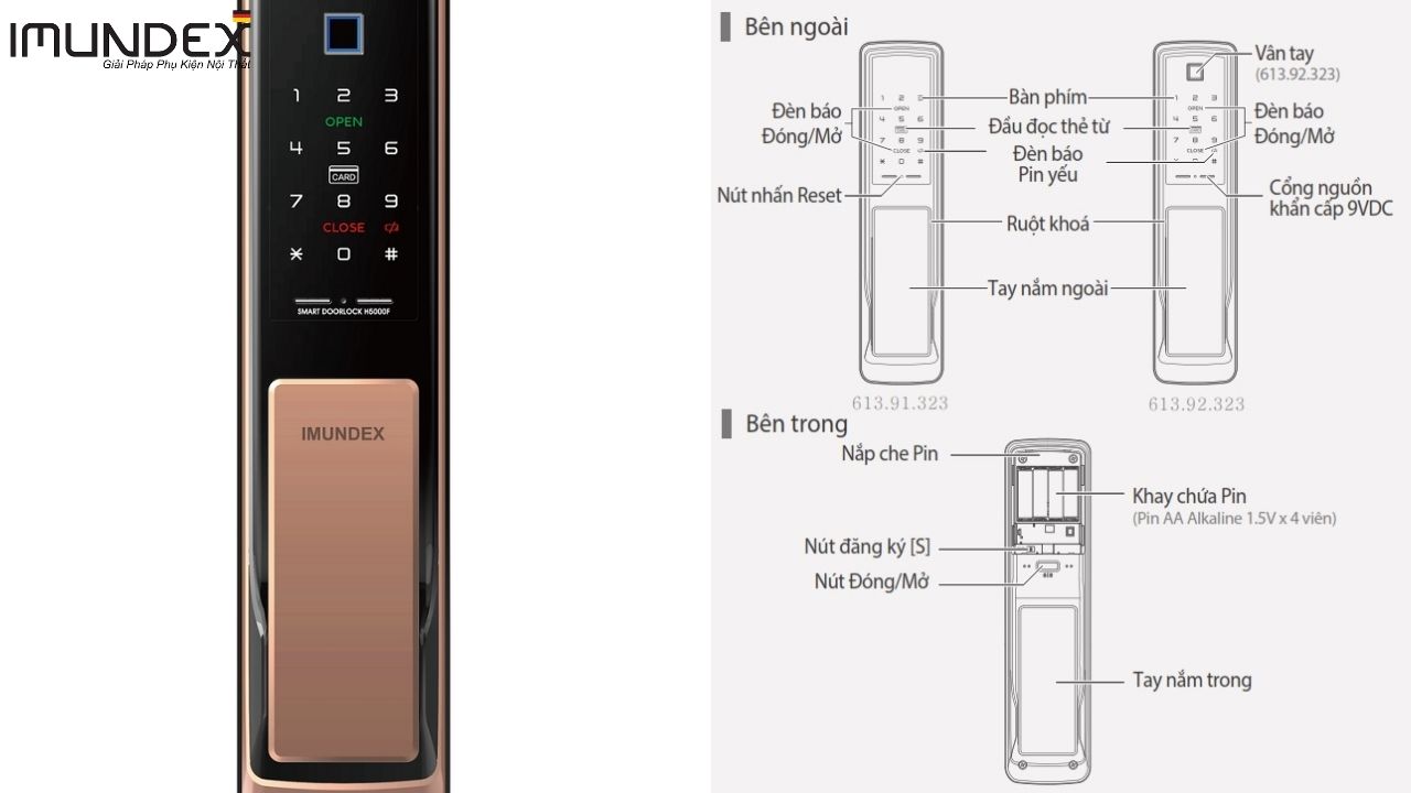Nên Đọc Hướng Dẫn Sử Dụng Khóa Vân Tay