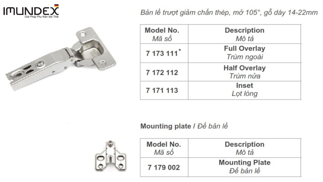 Phân Loại Bản Lề Trượt Giảm Chấn Imundex Theo Kiểu Mở