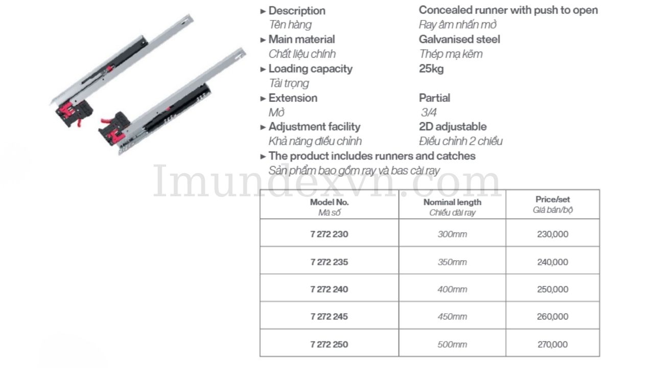 Các mã sản phẩm ray âm nhấn mở 34 Imundex